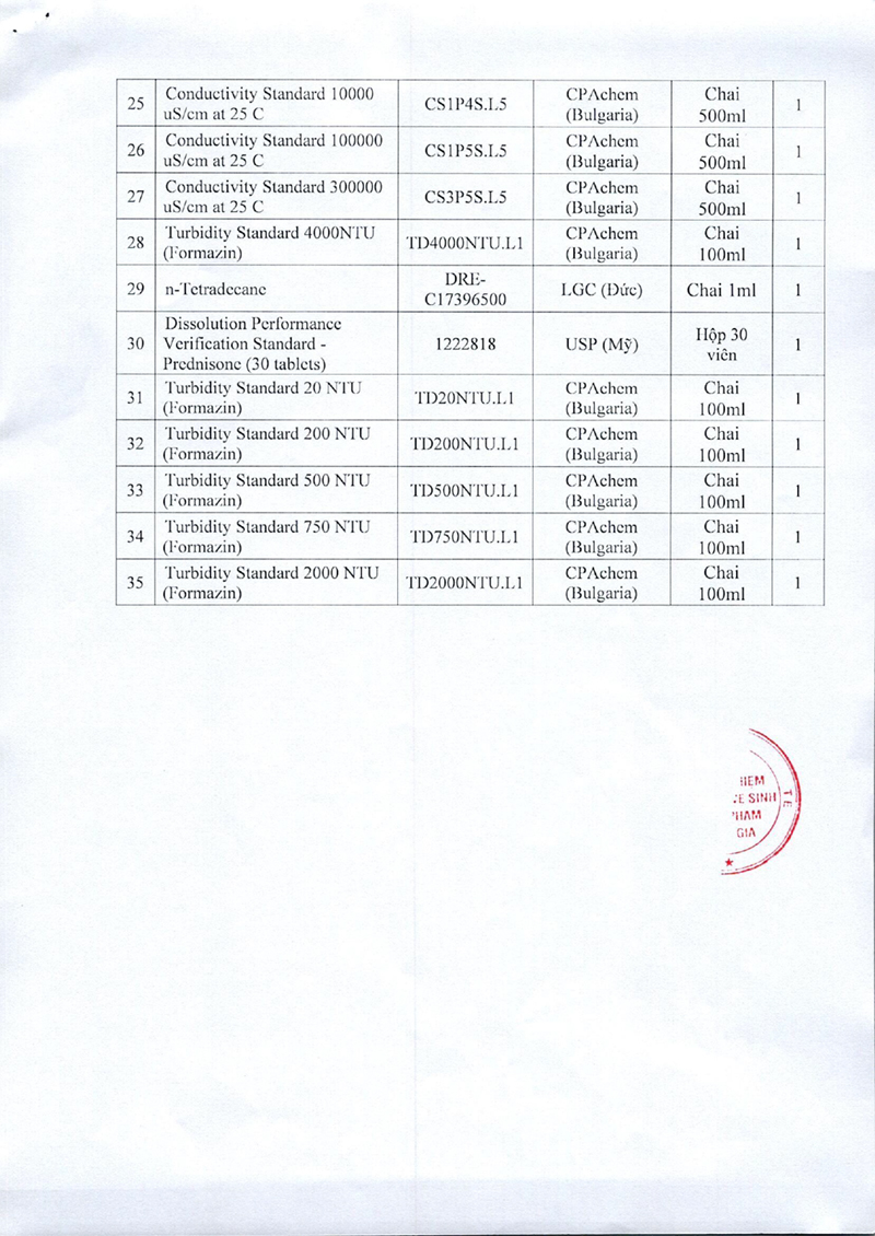 CV báo giá Hóa chất-3